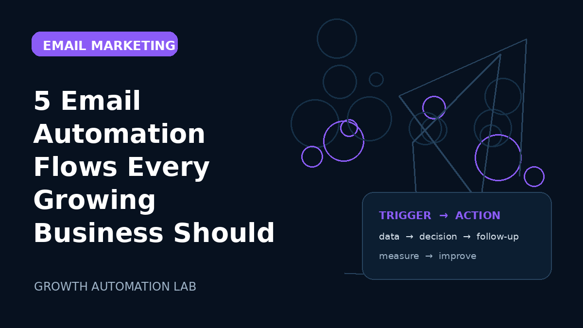 5 Email Automation Flows Every Growing Business Should Have