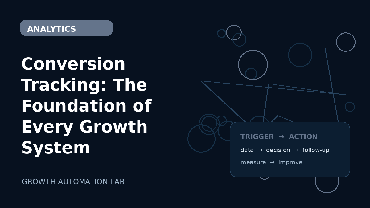 Conversion Tracking: The Foundation of Every Growth System
