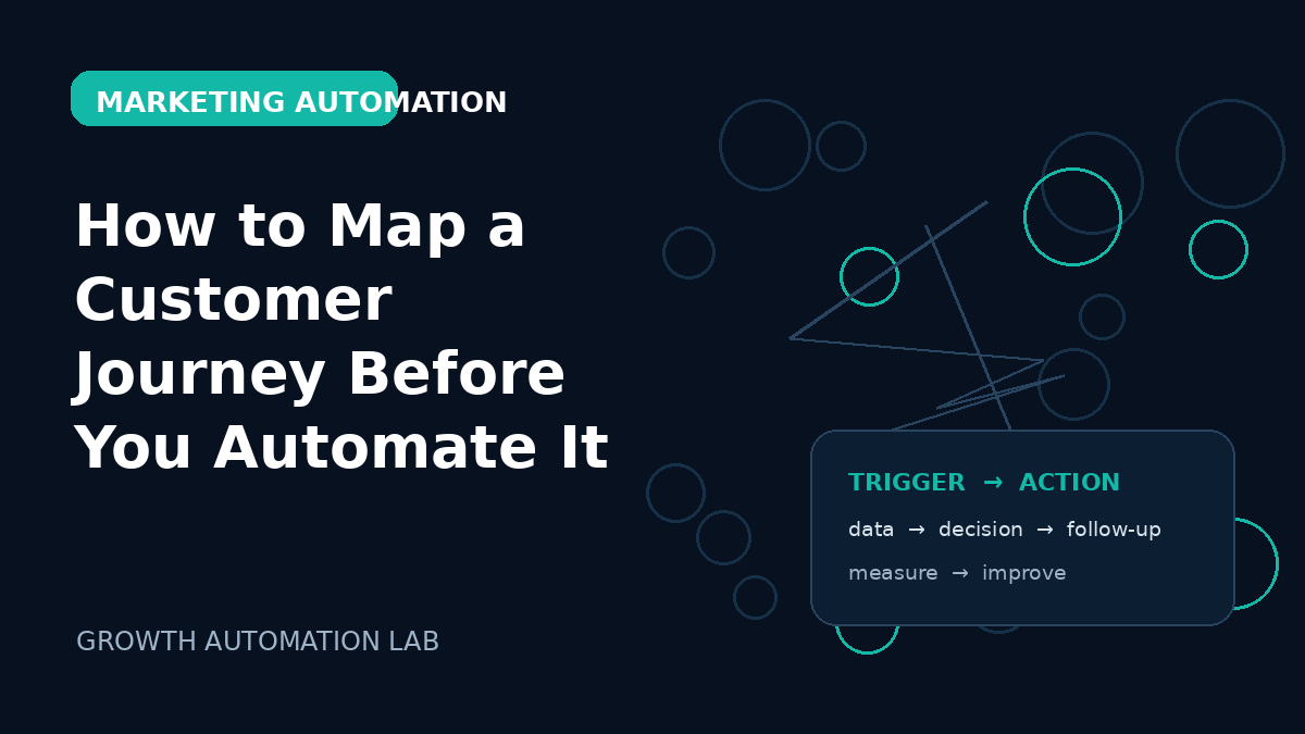 How to Map a Customer Journey Before You Automate It