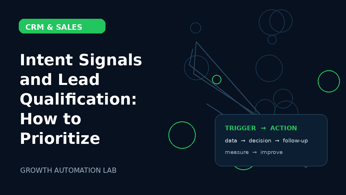 Intent Signals and Lead Qualification: How to Prioritize Without Guessing