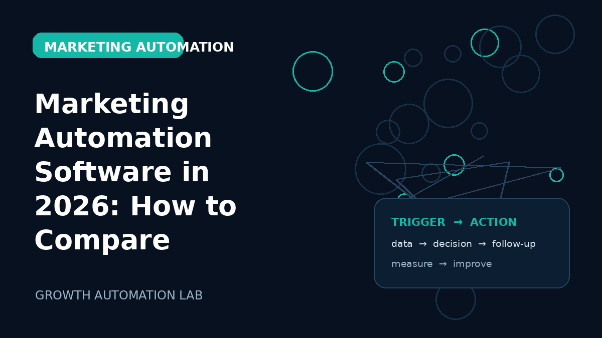 Marketing Automation Software in 2026: How to Compare Platforms