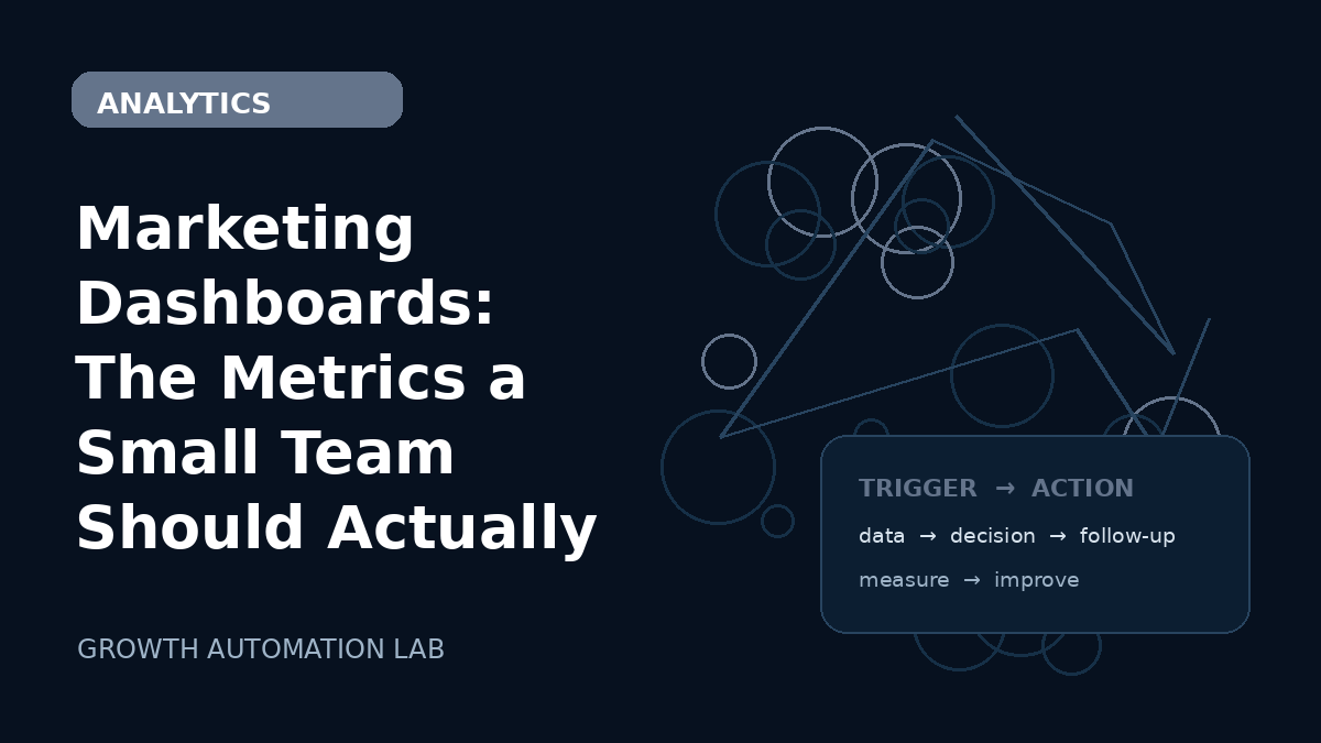 Marketing Dashboards: The Metrics a Small Team Should Actually Watch