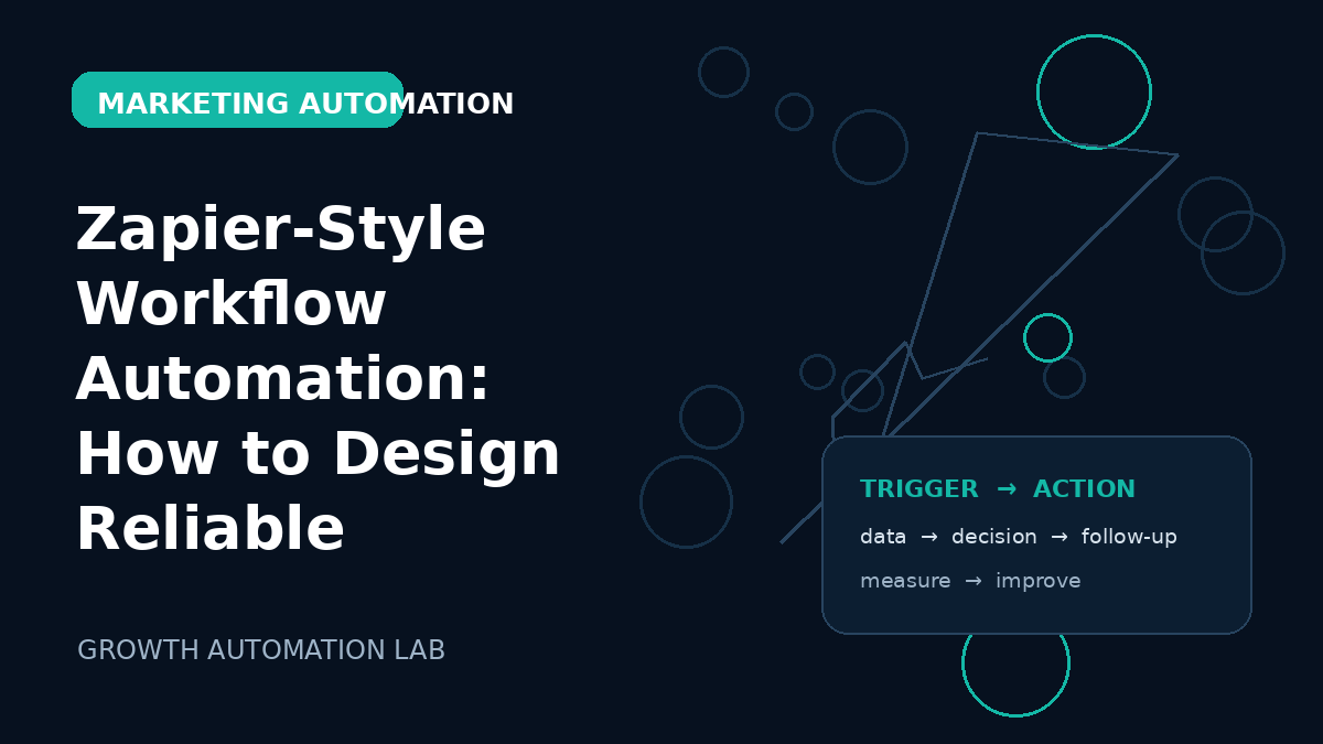 Zapier-Style Workflow Automation: How to Design Reliable Cross-App Processes